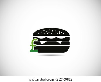 Burger Pounds Price