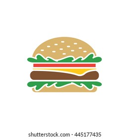 Burger Vector