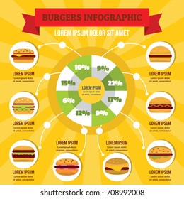 Burgers infographic banner concept. Flat illustration of burgers infographic vector poster concept for web