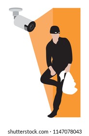 Burglar recorded by the CCTV.