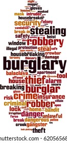 Burglary word cloud concept. Vector illustration