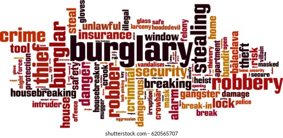 Burglary word cloud concept. Vector illustration