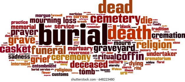 Burial word cloud concept. Vector illustration