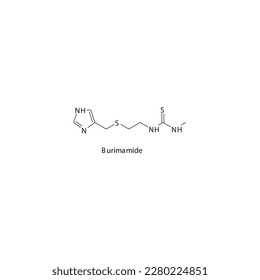 Burimamide flat skeletal molecular structure H2 receptor antagonist drug used in heartburn, peptic ulcer treatment. Vector illustration.