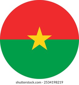 Burkina Faso Circle Flag, Circle Flag of Burkina Faso, Vector Images