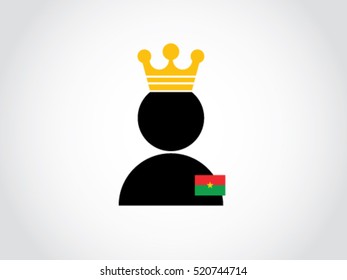 Burkina Faso Civics King