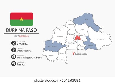 Burkina Faso mapeia elementos infográficos com bandeira da cidade. Separado da rubrica são as áreas totais, Moeda, Língua e a capital deste país.