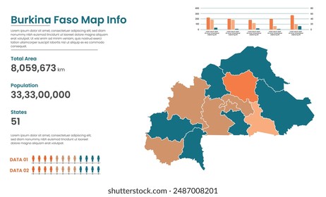 Burkina Faso political map of administrative divisions states, Colorful states in Burkina Faso map infographic, Burkina Faso Map Info, Burkina Faso Population.