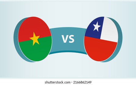 Burkina Faso versus Chile, team sports competition concept. Round flag of countries.