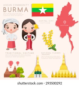 Burma : Asean Economic Community (AEC) Infographic with Traditional Costume, National Flower and Tourist Attractions : Vector Illustration EPS10