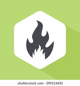Burn image