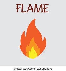 Quemar con una sola llama de fuego