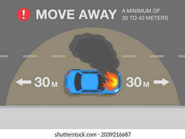 Burning car on a city highway. Car fire safety activity. Move away a minimum of 30 meters to escape a fire. Flat vector illustration template.