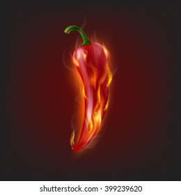 Burning chilli pepper