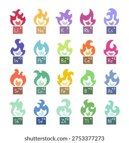 Burning flame element in scandinavian style featuring lithium sodium potassium rubidium cesium indium lead barium calcium radium strontium copper iron