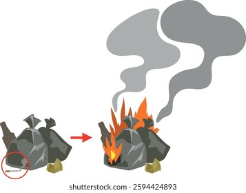 Burning garbage bags. Air pollution