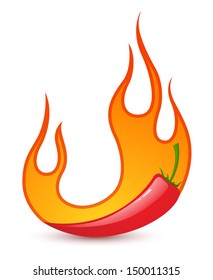 burning hot chili peppers on a white background