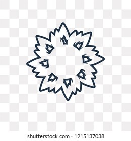 Burning Sun vector outline icon isolated on transparent background, high quality linear Burning Sun transparency concept can be used web and mobile