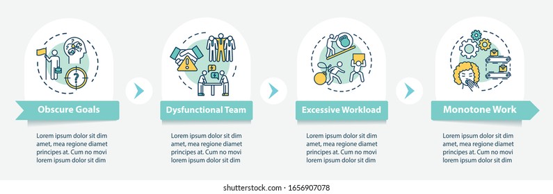 Burnout causes vector infographic template. Toxic work environment presentation design elements. Data visualization with 5 steps. Process timeline chart. Workflow layout with linear icons