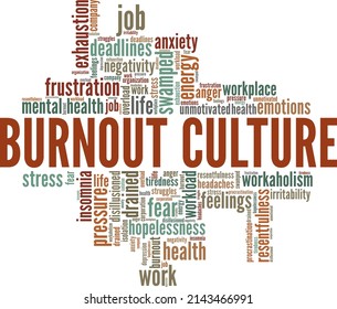 Burnout Culture conceptual vector illustration word cloud isolated on white background.