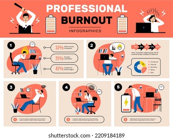 Burnout infographic template. Busy managers tired workers overload daily office routine stressed lifestyle recent vector illustrations