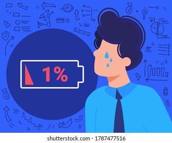 Burnout overwork business people flat vector illustration. Cartoon frustrated employee businessman overworked in stress, headache and emotional crisis burnout, low energy battery concept background