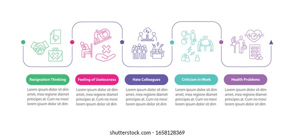 Burnout symptoms vector infographic template. Problems in career presentation design elements. Data visualization with 5 steps. Process timeline chart. Workflow layout with linear icons