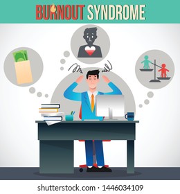 Burnout syndrome Businessman or Office Worker tired illustration with exhausted male office worker sitting at the table. Frustrated worker, mental health problems.