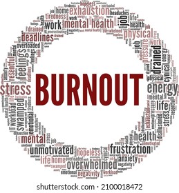 Burnout Vektorgrafik Wort Cloud einzeln auf weißem Hintergrund.