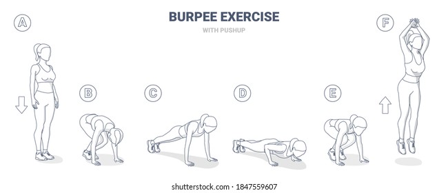 Burpee Home Workout Female Exercise Guide Illustration. Concept of Female Working at Home on Her Body a Young Woman in Sportswear Top, Sneakers, Leggings Doing Burpies with Pushups.