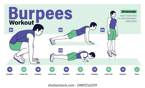 Burpee Workout Complete Step-by-Step Guide for a Home Workout-Vector Design