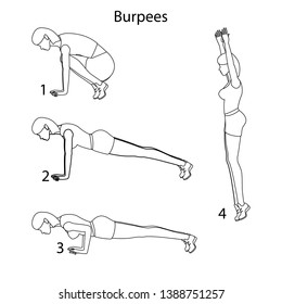 Burpees exercise outline on the white background. Vector illustration