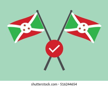 Burundi Emblem Verification