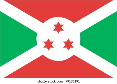 Burundi Flag