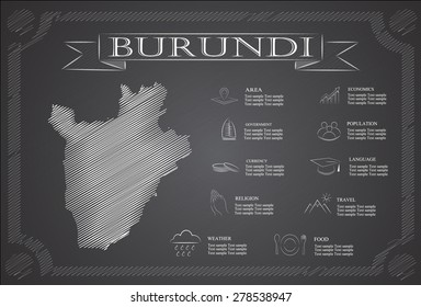 Burundi, infographics, statistical data, sights.
