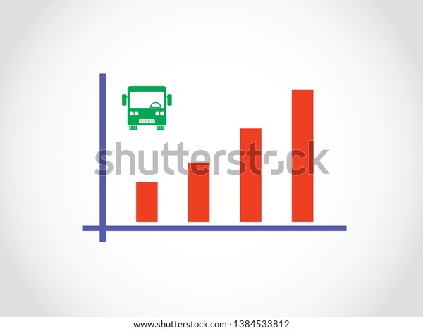 Bus Mass\
Public Transportation Decrease Graph\
Bar
