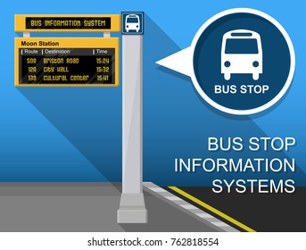 Bus Stop Real Time Information Display Timetable System Network Digital Passenger Planning Public Transport Monitoring