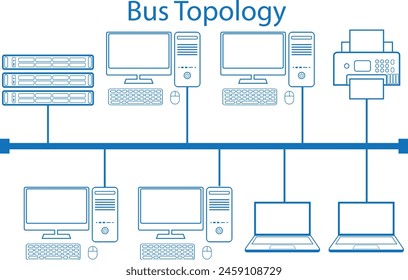 Bus topology of network  topology icon style illustration