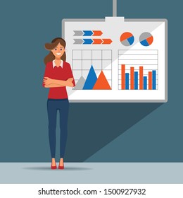 Busiensswoman character to presenting a business chart on board. Seminar with trainer talking.