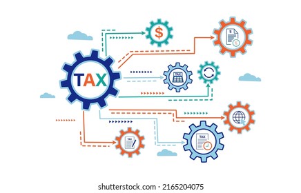 Busines tex cocept to complete Individual income tax return form online for tax payment. Government, state taxes. Data analysis, paperwork, financial research, report. Calculation tax return.