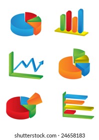 Business 3D Charts