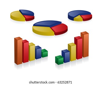 business 3D charts