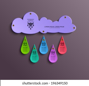 Business 3D digital Infographics, Drops of water, Square with information sectors under, Step up options, Vector illustration Eps 10