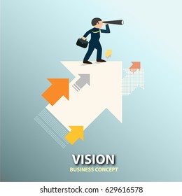 Business is about good leader and vision. Diligent, patient and moving forward, then success will not far away from your hand.