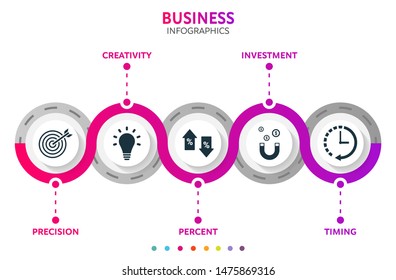 Business abstract 3D infographic elements. Circle template with investment, precision, timing, percent, creativity icons for workflow, diagram, web design, digitalmarketing.