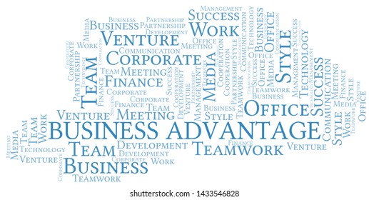Business Advantage word cloud. Collage made with text only.