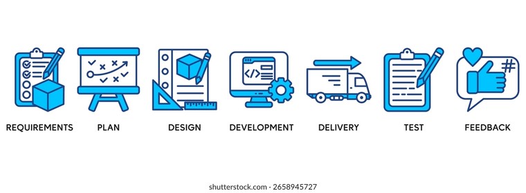 Concepto de Ilustración vectorial de conjunto de iconos de agilidad empresarial relacionado con los requisitos, Plan, diseño, desarrollo, entrega, prueba, Comentarios