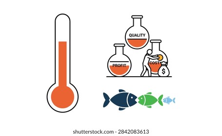 Business analysis dashboard featuring thermometer scale, quality control flasks, and food chain fish representing competitive market.