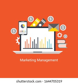  business analysis and planning, financial strategy, consulting,project management and development.