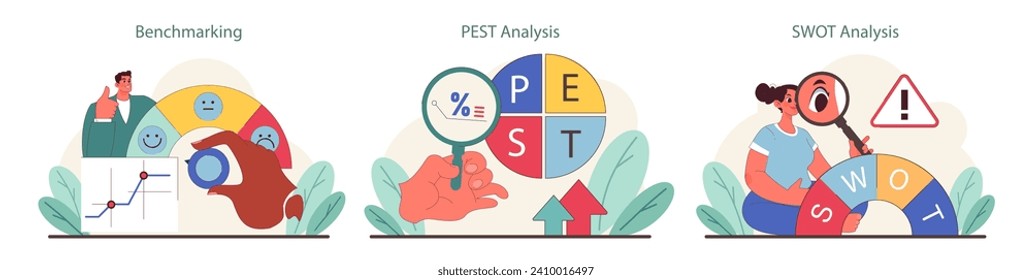 Business analysis set. Measuring company performance, exploring political and social factors, assessing strengths and weaknesses. Flat vector illustration.